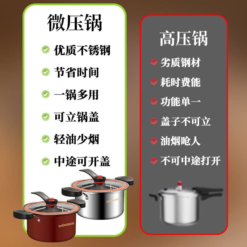 3.5L micro -soup pot thickened home steamer boiling porridge pot boiled pot pink gas electromagnetic cooker pressure stew soup pot 2