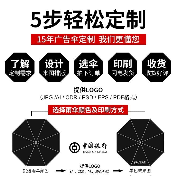 Automatic umbrella solar-powered, fully automatic, sun protection, with your logo imprint 2