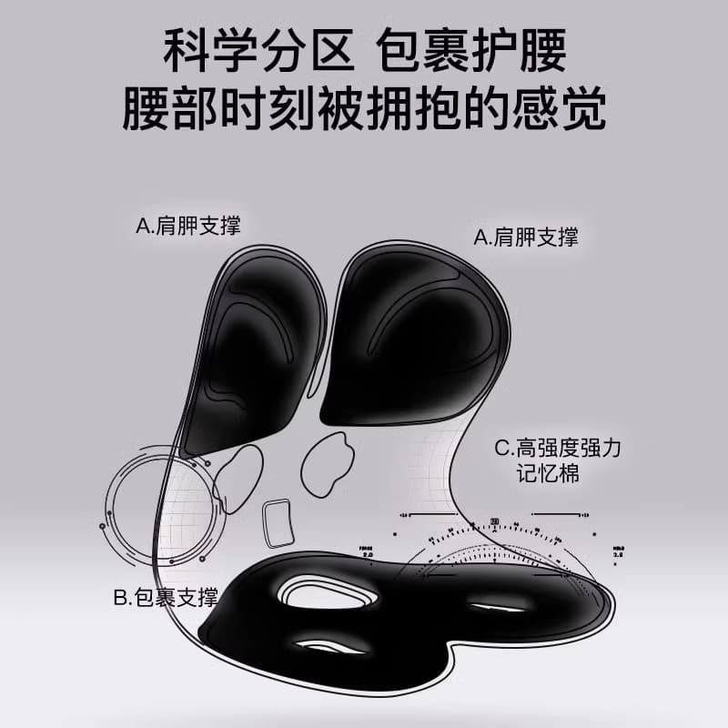 BKT Ergonomic lumbar support cushion office lumbar seat cushion sedentary back cushion office chair lumbar cushion 3