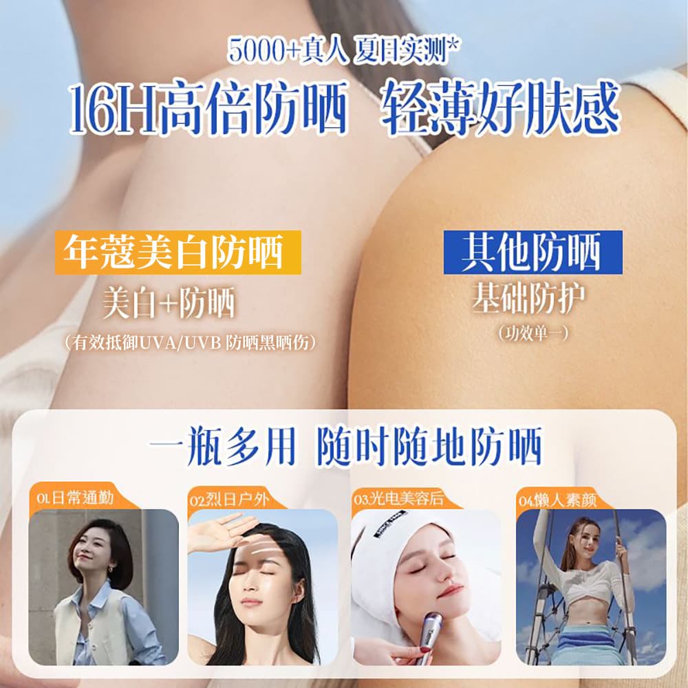 Brightening sun protection cream, foundation full body, moisturizing makeup primer for face, UF-protection 3