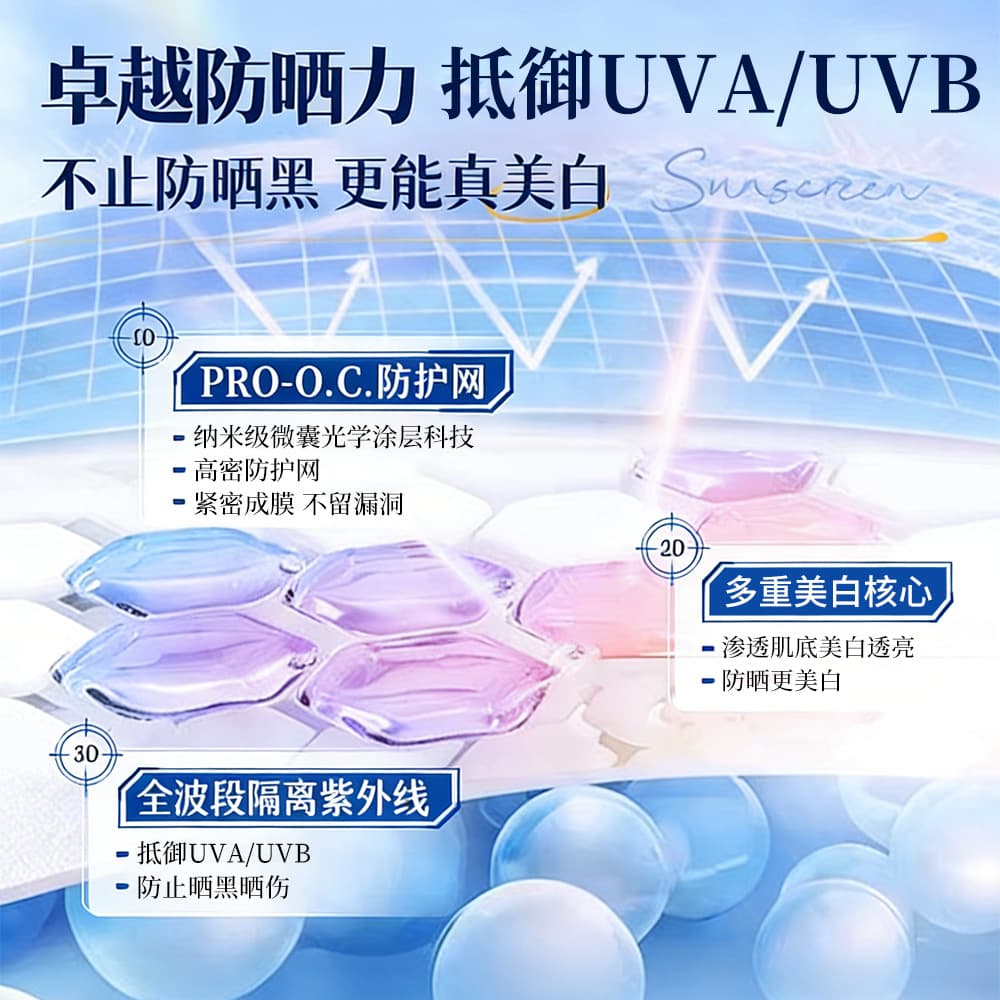 Brightening sun protection cream, foundation full body, moisturizing makeup primer for face, UF-protection 4
