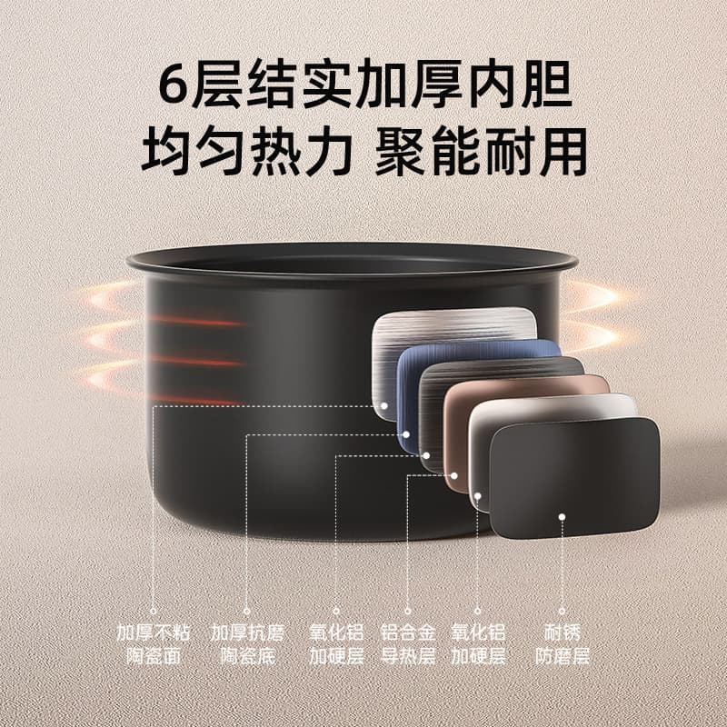Mini Smart Rice Cooker 1-2 Person Capacity with Delay Timer 2