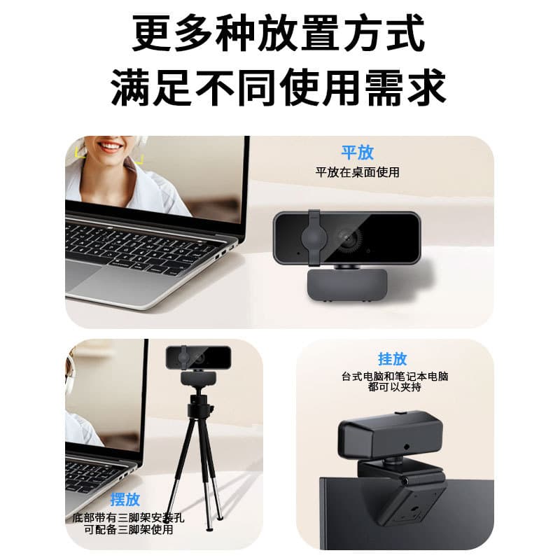 (Cross-border trading), laptop, CCTV camera 3