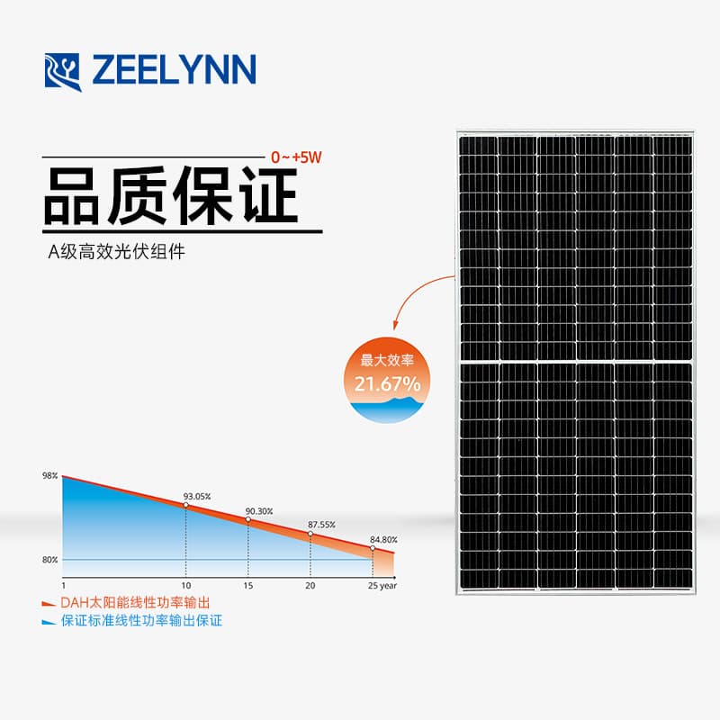 Single crystal solar-powered, photovoltaic travel compatible battery charging, 100W, 200W, 300W, 6V18AH, 18v 2
