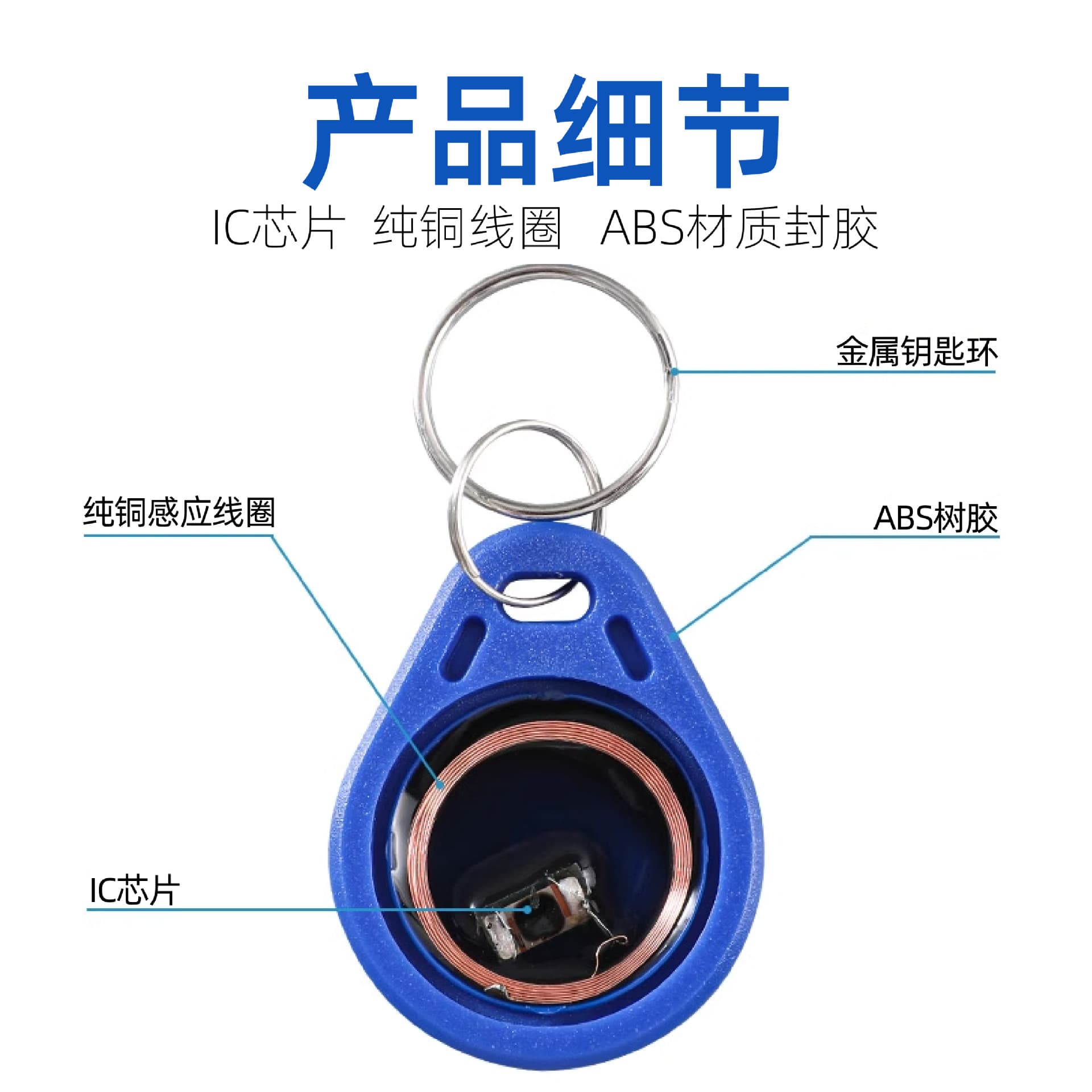 Keychain, badge, increased thickness, 2 size, for identity card 3
