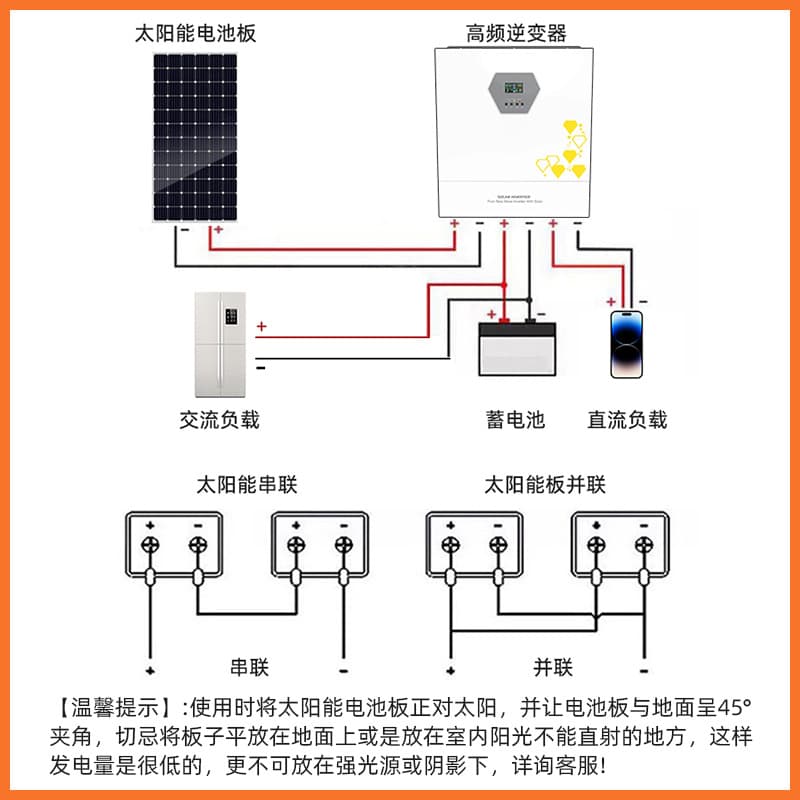 Single crystal solar-powered, double-sided battery, 610W, 640W 4