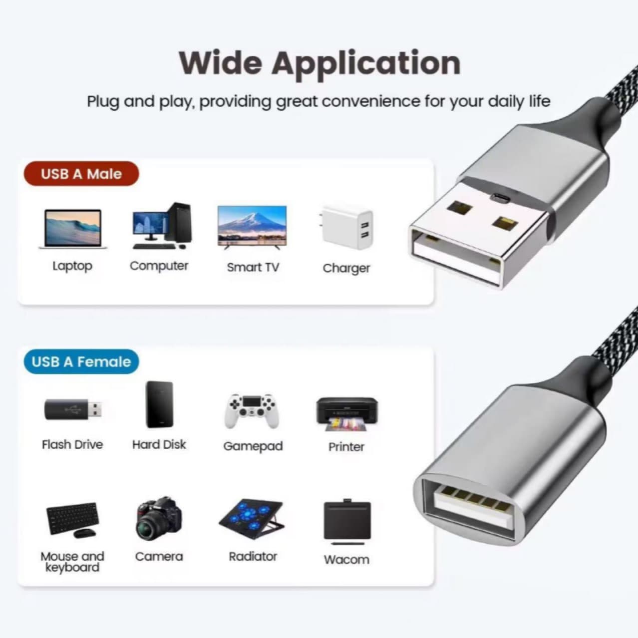 (Cross-border trading), (Wholesale), mobile phone charging, laptop, accessories 4