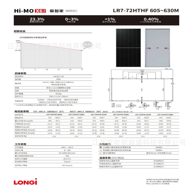 LONGi single glass solar photovoltaic panel power generation panel HI-MOX6 Explorer solar panel 3