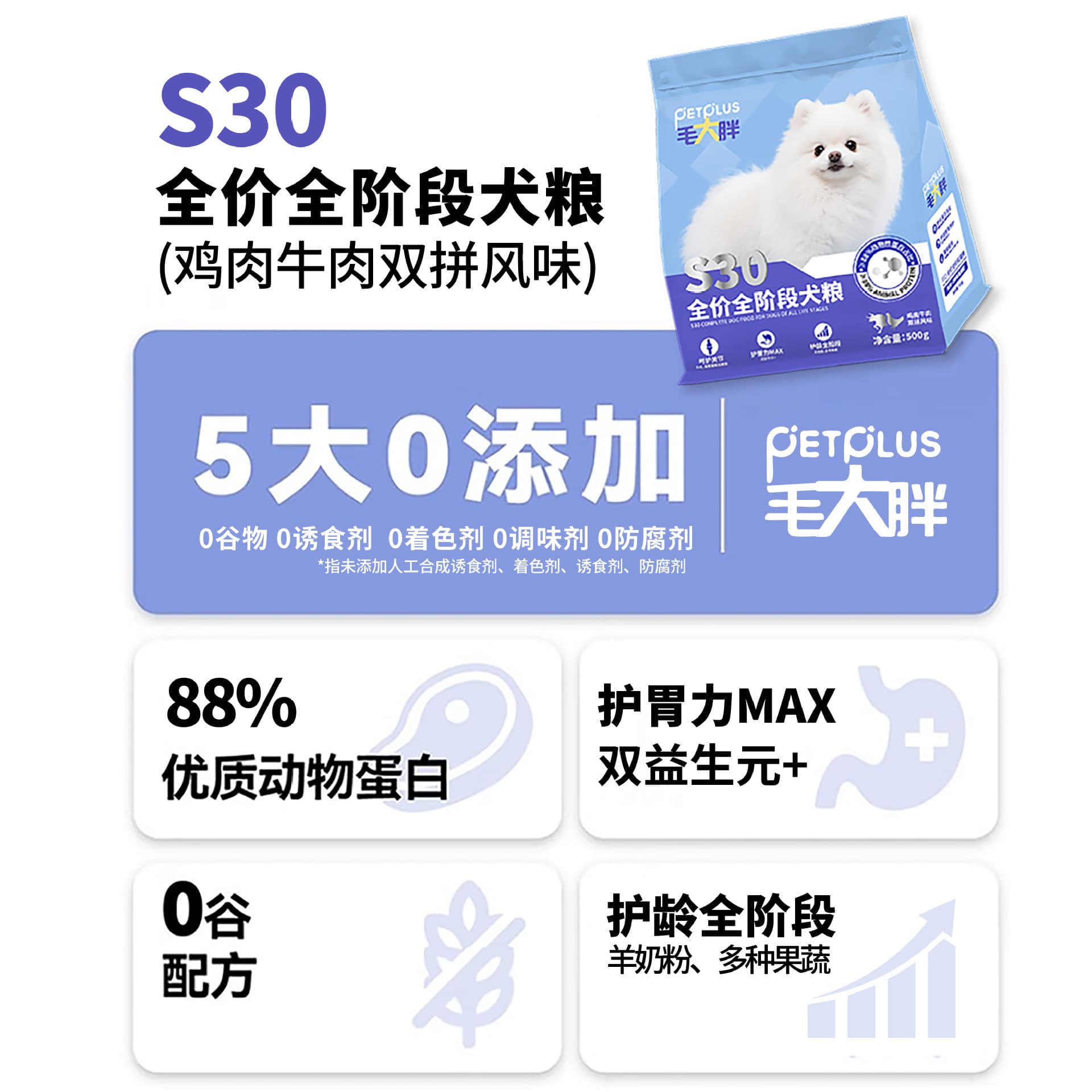 Meaty Dog Food 500g, Beef & Chicken, Full Nutrition 2