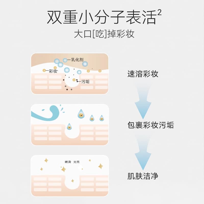 Makeup remover for eyes and lips, three-in-one 3