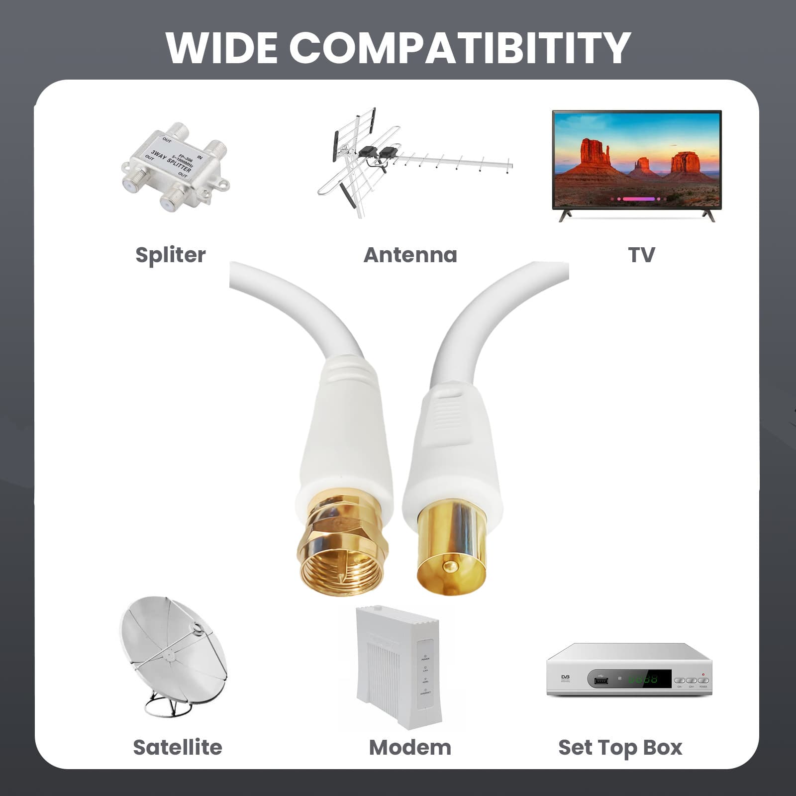Closed line F head TV9.5 cable TV cable F head RF line HD video set-top box signal TV line 3