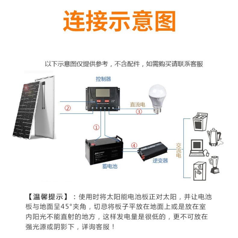 Photovoltaic single crystal solar-powered for camping, battery for gazebo, 200W, generating electricity, 12v 4