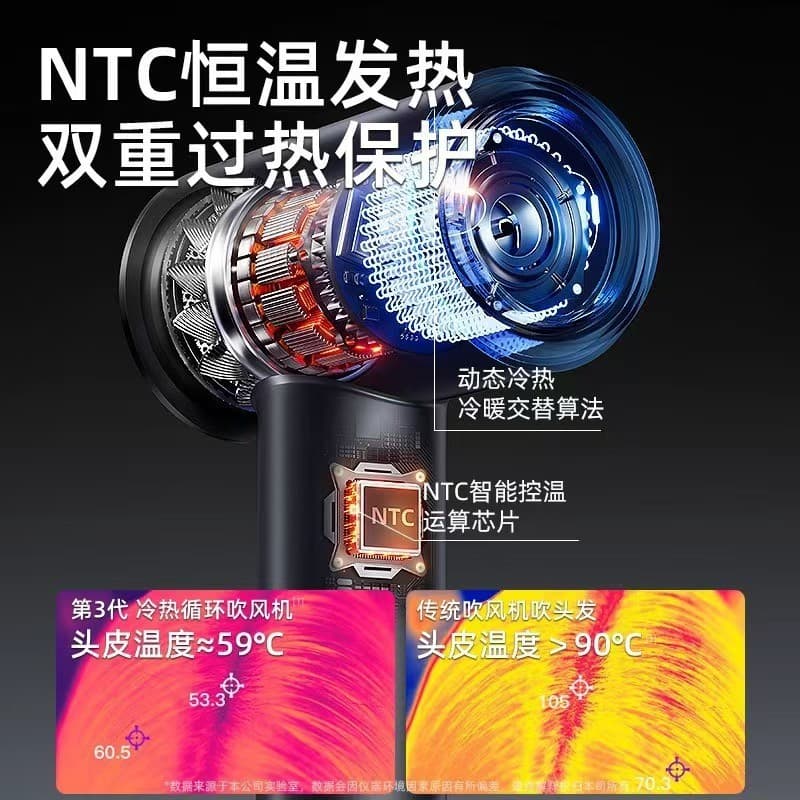 Manufacturer wholesale household blue light negative ion hair salon large and small power hair dryer dormitory hot and cold air hair dryer cross-border 3