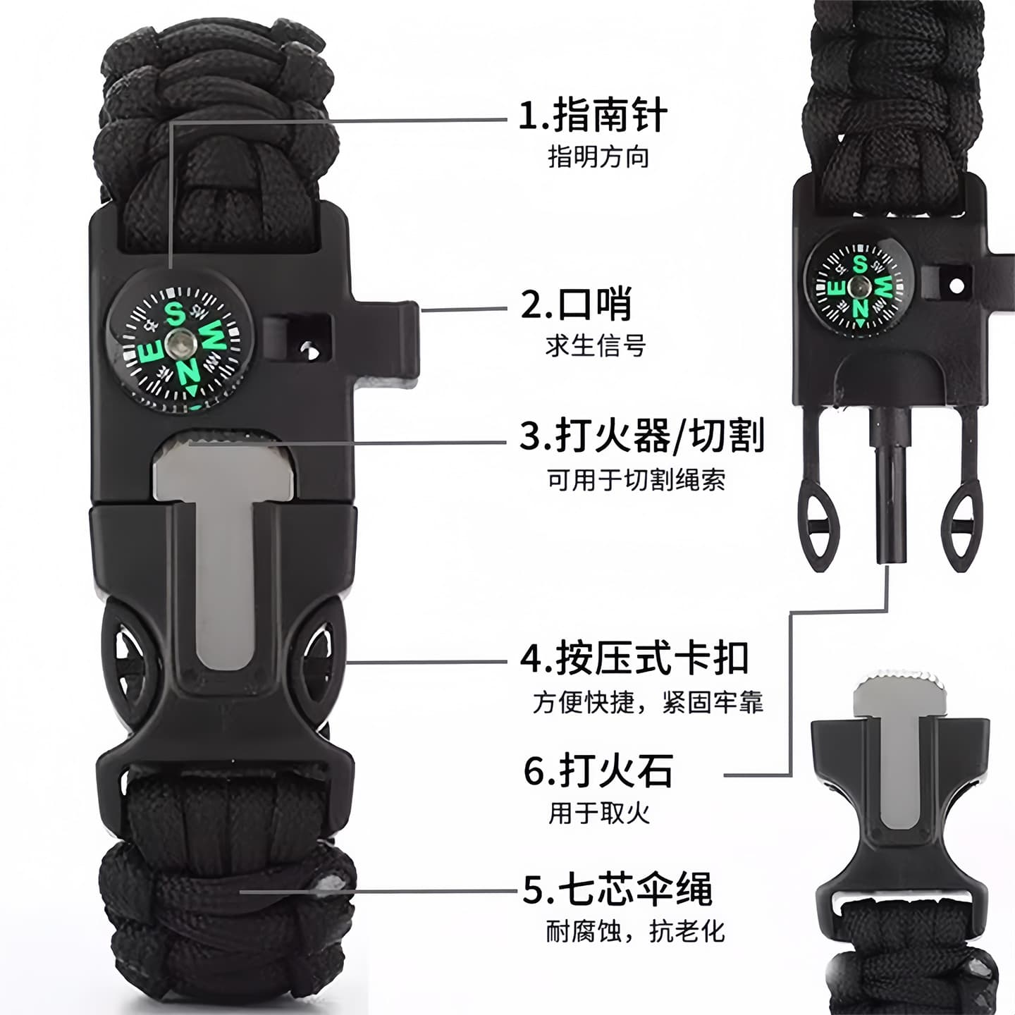 Universal travel bracelet, lighter, life jacket, equipment 2