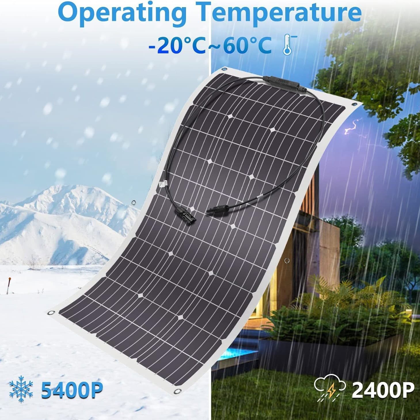 Photovoltaic RV solar-powered, 50W, 400W, car and boat, generating electricity 3