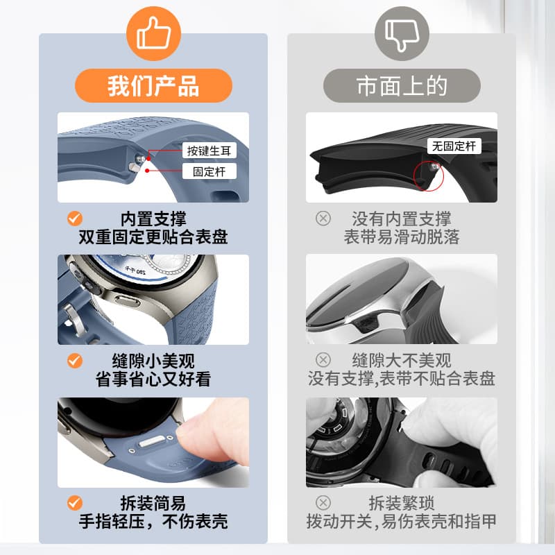 Huawei, silicone watch strap heart shaped, 46mm 3
